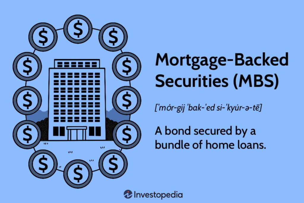 Mortgage bond plan 5 critical insights buyers and sellers should understand now 1 MBS c5e8072c892f47058ff0740d8e8c38d5